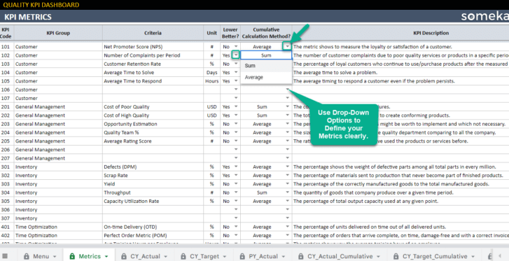 Quality-KPI-Dashboard-Someka-Google-Sheets-Template-S16