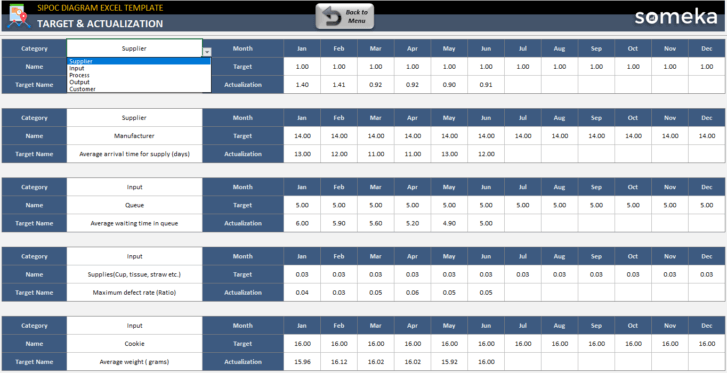 SIPOC-Diagram-Someka-Excel-Template-SS10