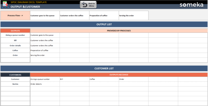 SIPOC-Diagram-Someka-Excel-Template-SS4