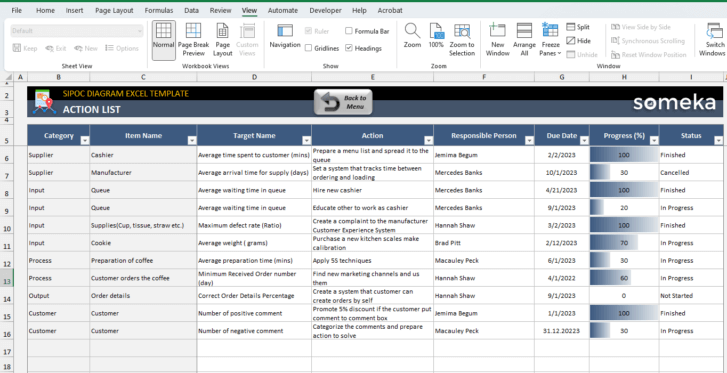 SIPOC-Diagram-Someka-Excel-Template-SS6