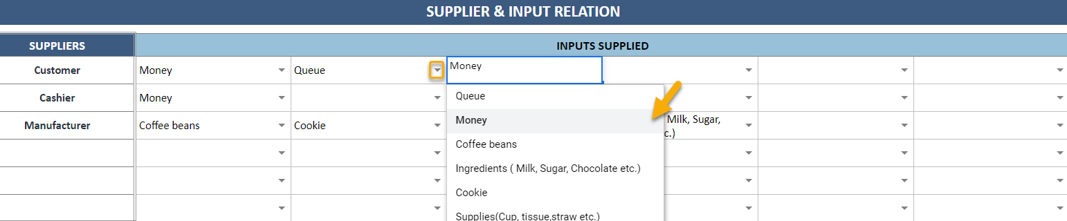 Input section of Supplier and Input Relation of Someka Six Sigma Chart in Google Sheets