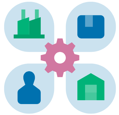 Main picture of SIPOC template