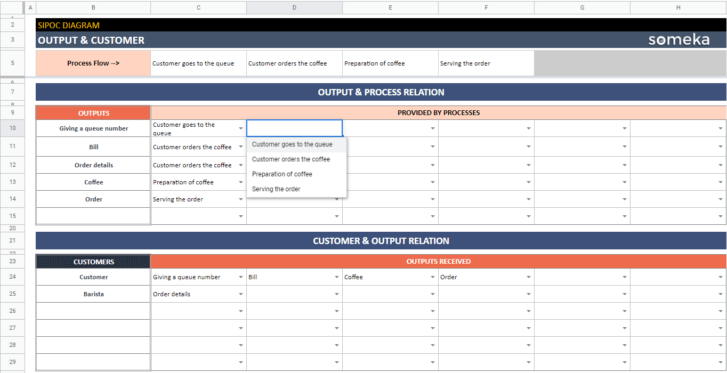 SIPOC-Diagram-Someka-Google-Sheets-Template-SS4