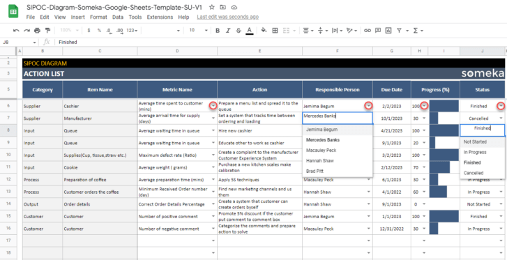 SIPOC-Diagram-Someka-Google-Sheets-Template-SS6