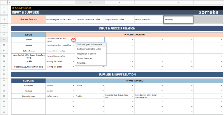 SIPOC-Diagram-Someka-Google-Sheets-Template-SS8