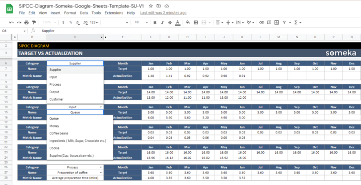 SIPOC-Diagram-Someka-Google-Sheets-Template-SS9