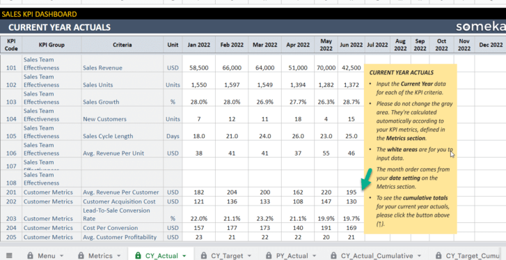 Sales-KPI-Dashboard-Someka-Google-Sheets-Template-S07