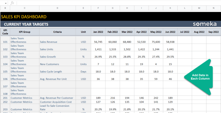 Sales-KPI-Dashboard-Someka-Google-Sheets-Template-S08