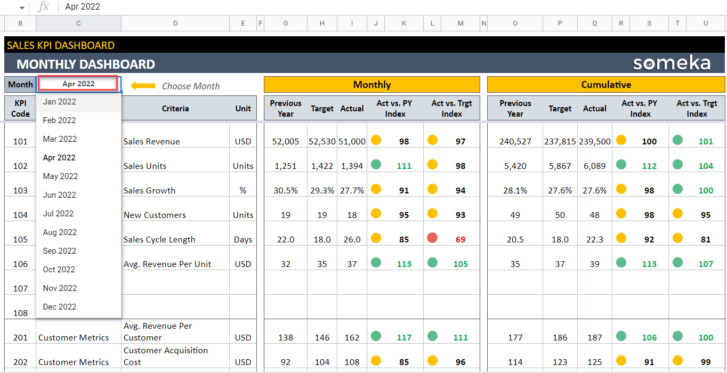 Sales-KPI-Dashboard-Someka-Google-Sheets-Template-S13