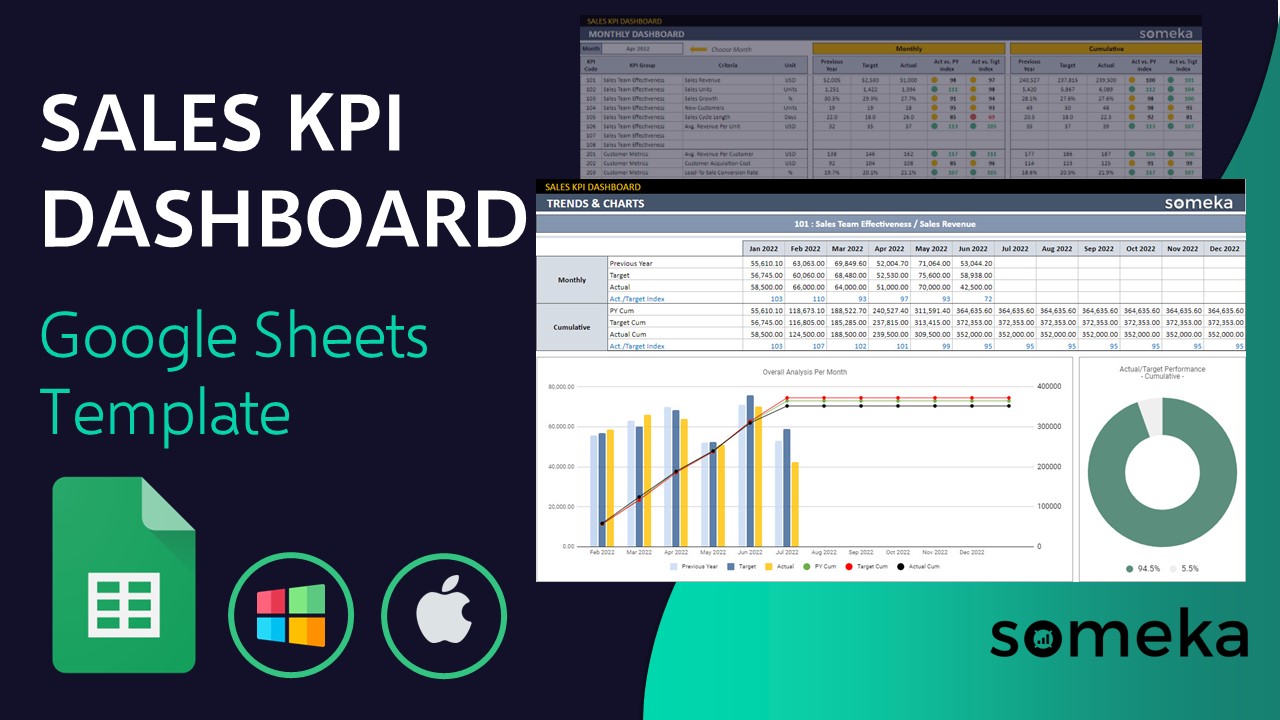 Sales KPI Dashboard Google Sheets Template - Someka Video