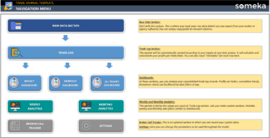 Trading-Journal-Someka-Excel-Template-SS2