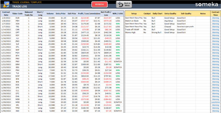 Trading-Journal-Someka-Excel-Template-SS4