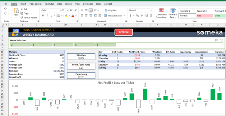 Trading-Journal-Someka-Excel-Template-SS5