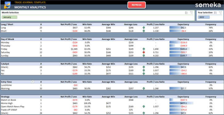 Trading-Journal-Someka-Excel-Template-SS8