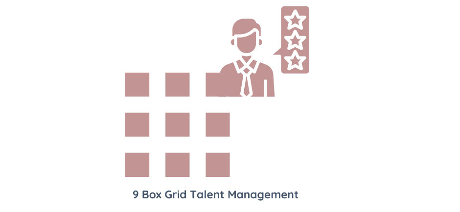 Matrix tool to help HR people assess their staff