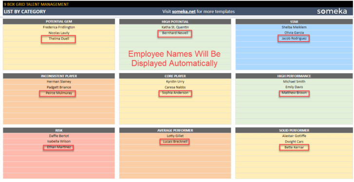 9-Box-Grid-Someka-Google-Sheets-Template-SS10-U