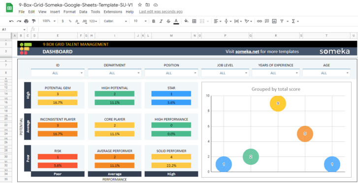 9-Box-Grid-Someka-Google-Sheets-Template-SS2-U