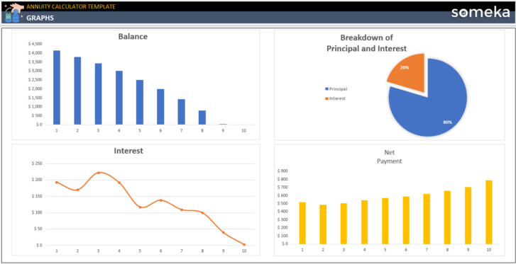 Annuity-Calculator-Someka-Excel-Template-SS6