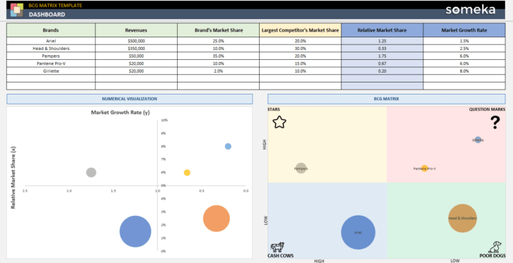 BCG-Matrix-Excel-Template-SS1-u