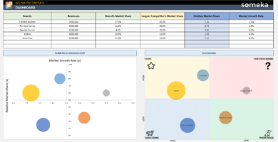 BCG Matrix Excel Template