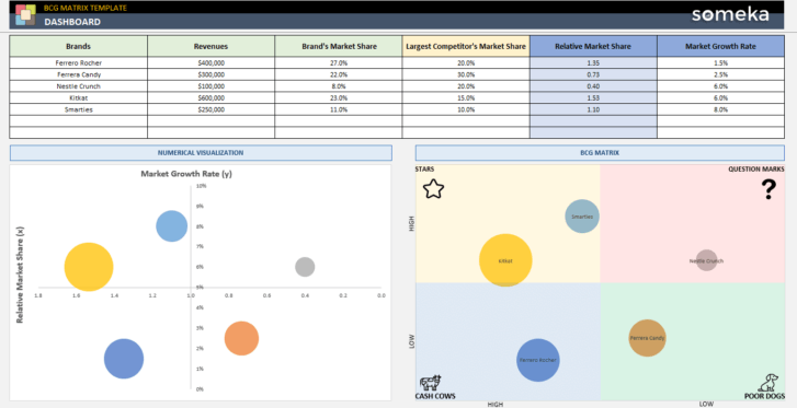 BCG-Matrix-Excel-Template-SS2-u