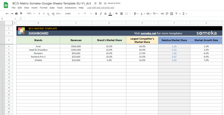 BCG-Matrix-Someka-Google-Sheets-Template-SS2