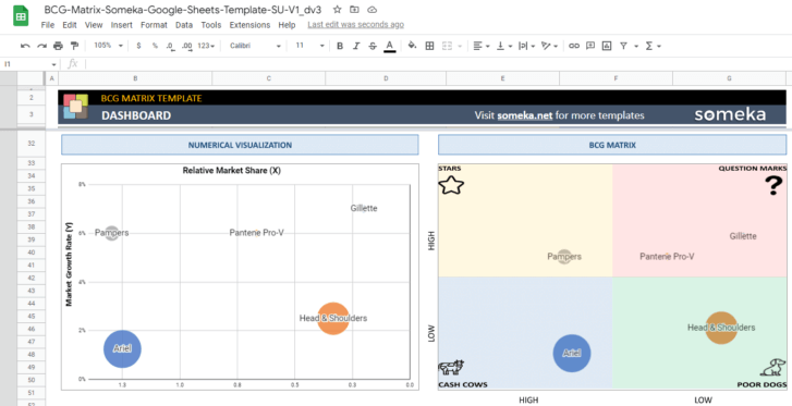 BCG-Matrix-Someka-Google-Sheets-Template-SS4