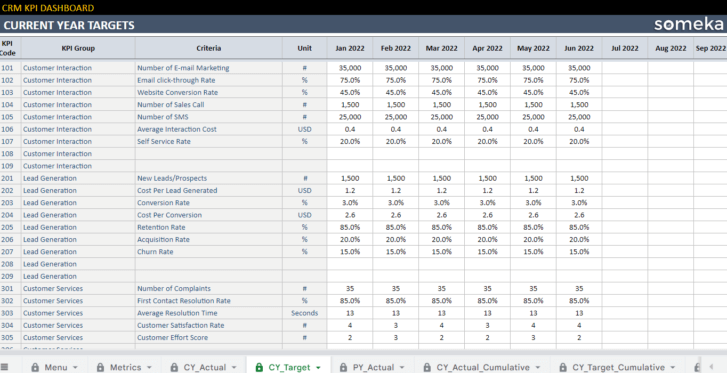 CRM-KPI-Dashboard-Someka-Google-Sheets-Template-S09