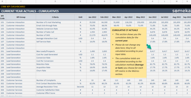 CRM-KPI-Dashboard-Someka-Google-Sheets-Template-S12