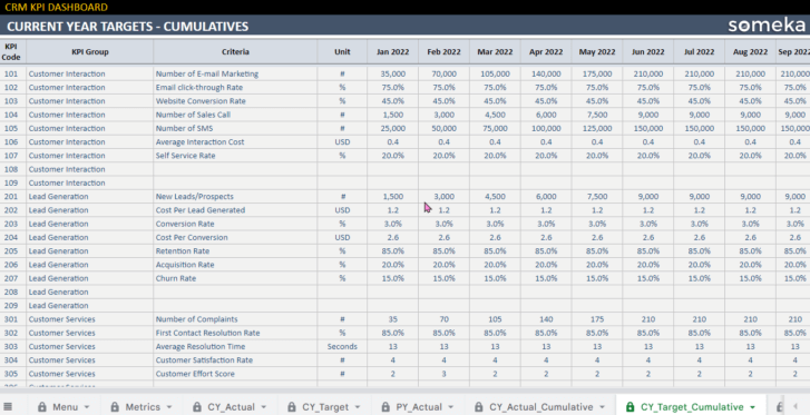 CRM-KPI-Dashboard-Someka-Google-Sheets-Template-S12