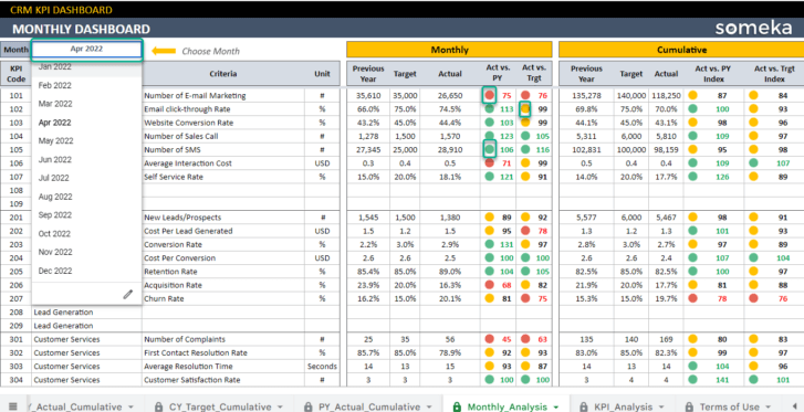 CRM-KPI-Dashboard-Someka-Google-Sheets-Template-S14