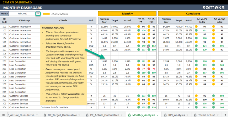 CRM-KPI-Dashboard-Someka-Google-Sheets-Template-S15