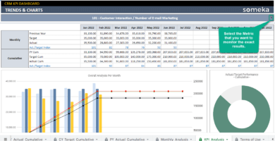 CRM-KPI-Dashboard-Someka-Google-Sheets-Template-S16