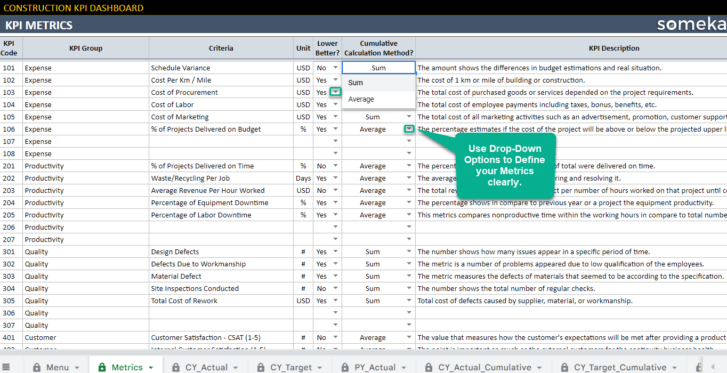 Construction-KPI-Dashboard-Someka-Google-Sheets-Template-S07