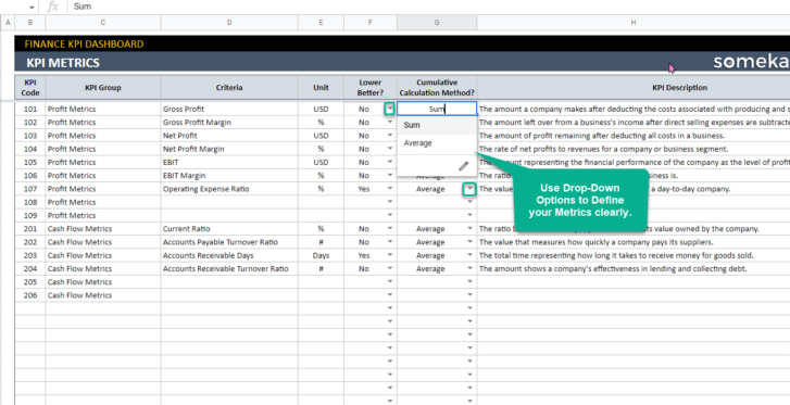 Finance-KPI-Dashboard-Someka-Google-Sheets-Template-S07