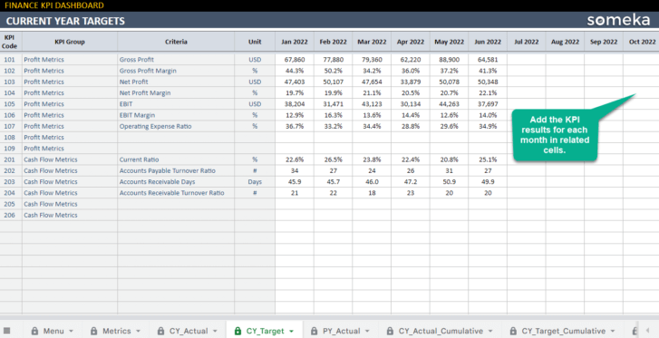 Finance-KPI-Dashboard-Someka-Google-Sheets-Template-S09