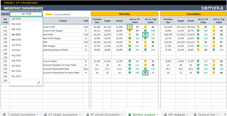 Finance-KPI-Dashboard-Someka-Google-Sheets-Template-S14