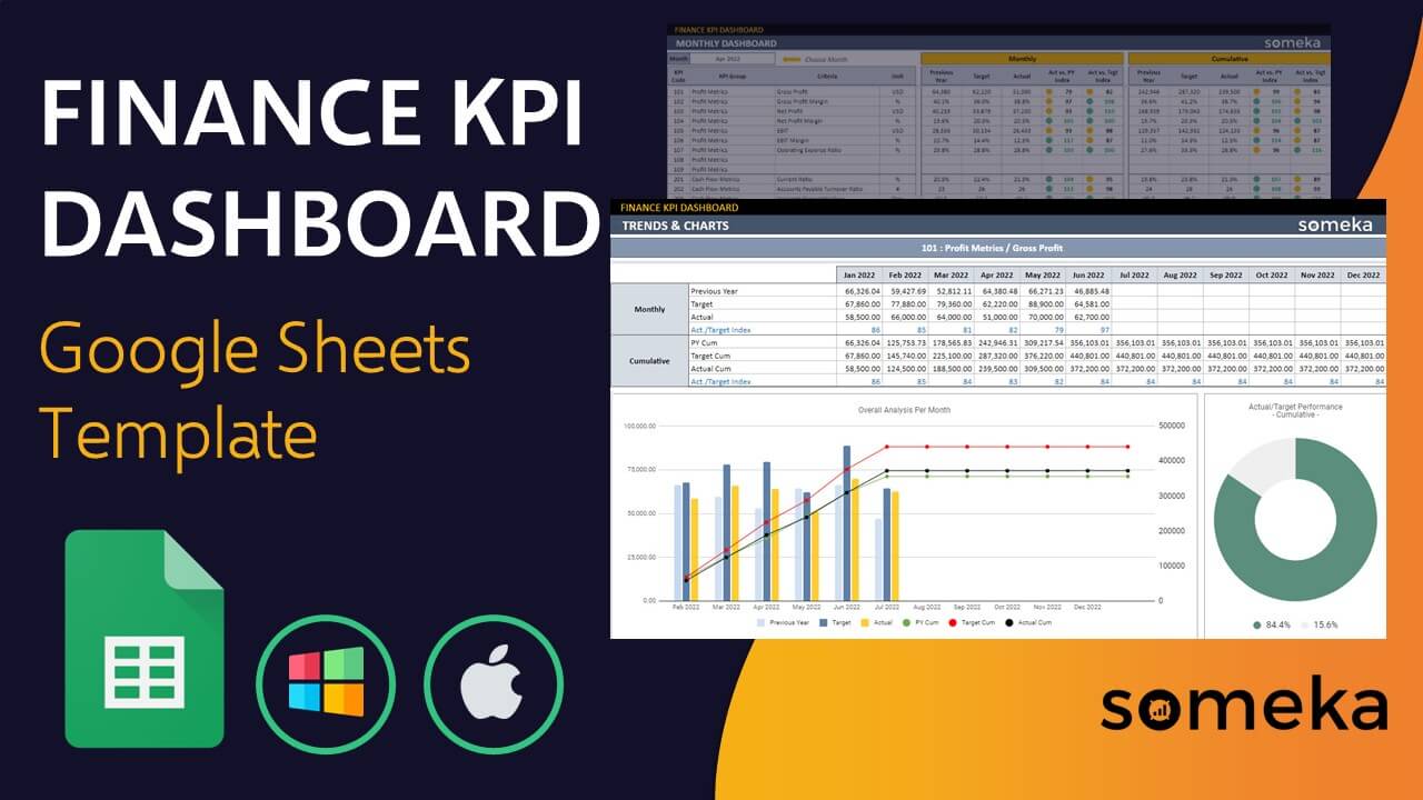 Finance KPI Dashboard Template - Someka Google Sheets Template Video