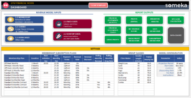 Gym Financial Model Excel Template