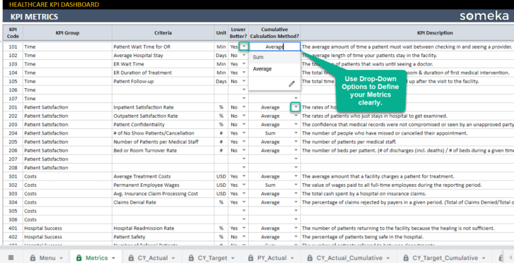 Healthcare-KPI-Dashboard-Someka-Google-Sheets-Template-S07