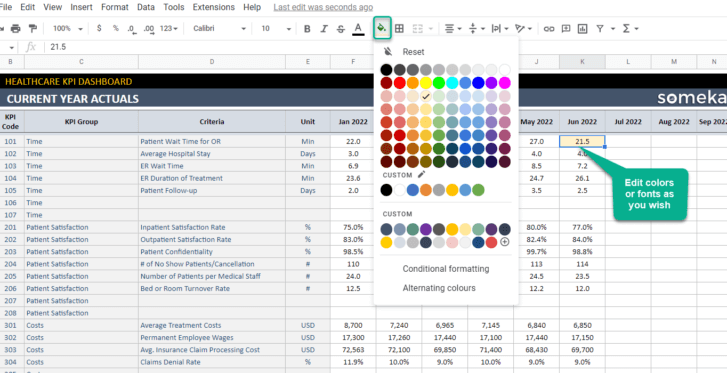 Healthcare-KPI-Dashboard-Someka-Google-Sheets-Template-S08