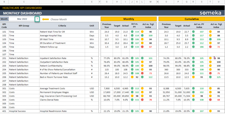 Healthcare-KPI-Dashboard-Someka-Google-Sheets-Template-S15