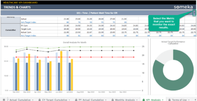 Healthcare-KPI-Dashboard-Someka-Google-Sheets-Template-S16