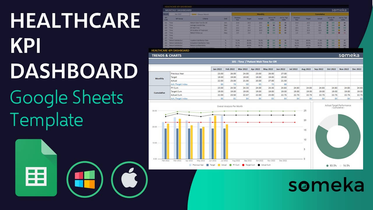 Healthcare KPI Dashboard - Someka Excel Template Video 