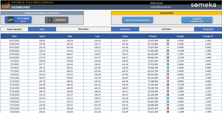 Historical-Stock-Prices-Someka-Excel-Template-SS1