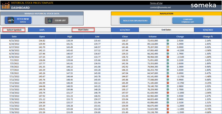 Historical-Stock-Prices-Someka-Excel-Template-SS6-u