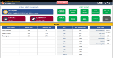 Hotel Feasibility Study Excel Template