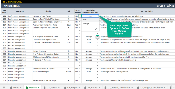 IT-KPI-Dashboard-Someka-Google-Sheets-Template-S07