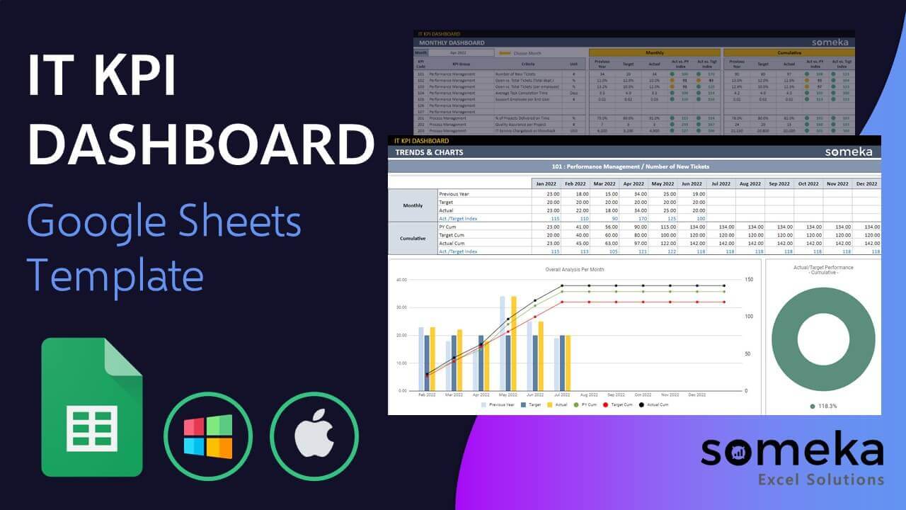 IT KPI Dashboard Template - Someka Google Sheets Template Video