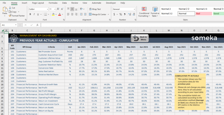 Management-KPI-Dashboard-Someka-Excel-Template-SS9